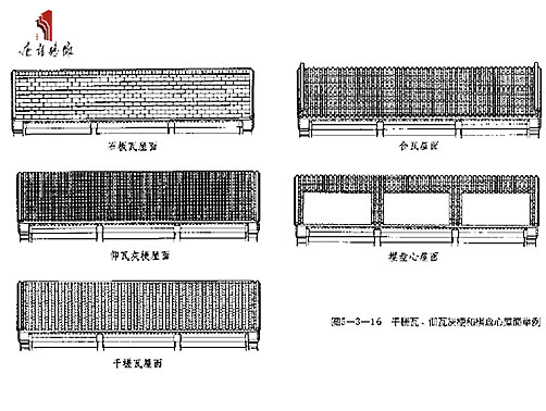 干槎瓦、仰瓦灰梗合棋盘心屋面